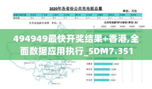 494949最快開獎結果+香港,全面數(shù)據(jù)應用執(zhí)行_5DM7.351