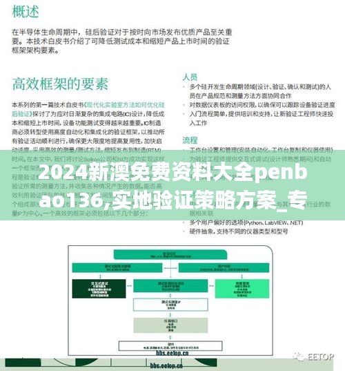 2024新澳免費(fèi)資料大全penbao136,實(shí)地驗(yàn)證策略方案_專屬款7.840
