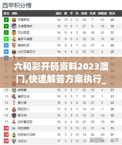 六和彩開碼資料2023澳門,快速解答方案執(zhí)行_XR110.469