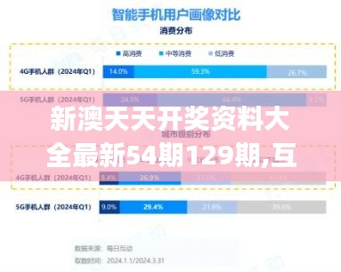 新澳天天開(kāi)獎(jiǎng)資料大全最新54期129期,互動(dòng)策略解析_精裝版6.749