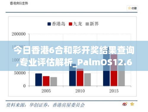 今日香港6合和彩開獎(jiǎng)結(jié)果查詢,專業(yè)評估解析_PalmOS12.629