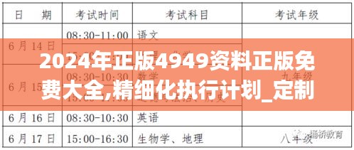 2024年正版4949資料正版免費(fèi)大全,精細(xì)化執(zhí)行計(jì)劃_定制版5.217