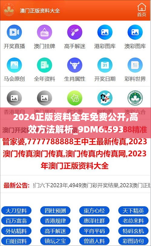 2024正版資料全年免費(fèi)公開,高效方法解析_9DM6.593