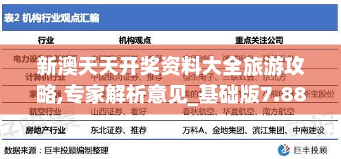 新澳天天開獎(jiǎng)資料大全旅游攻略,專家解析意見_基礎(chǔ)版7.885