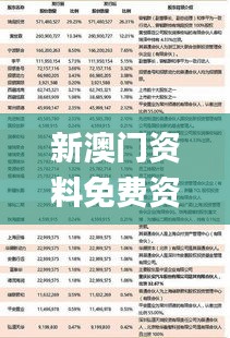 新澳門資料免費(fèi)資料,最新成果解析說明_C版13.686