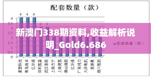 鳳凰于飛 第4頁