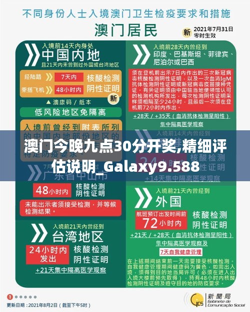 澳門今晚九點30分開獎,精細評估說明_Galaxy9.588