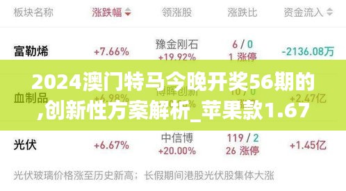 2024澳門特馬今晚開獎(jiǎng)56期的,創(chuàng)新性方案解析_蘋果款1.672