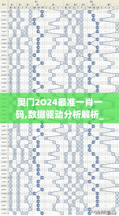 奧門2O24最準(zhǔn)一肖一碼,數(shù)據(jù)驅(qū)動分析解析_專家版3.880