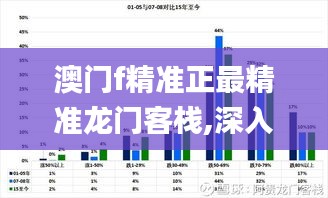 澳門f精準(zhǔn)正最精準(zhǔn)龍門客棧,深入分析數(shù)據(jù)應(yīng)用_YE版6.383