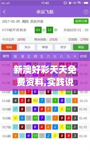 新澳好彩天天免費(fèi)資料,實(shí)踐說明解析_云端版6.322