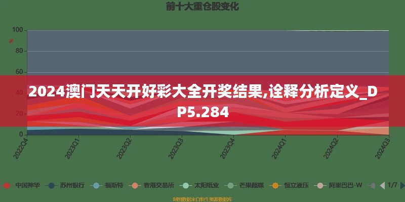 2024澳門天天開(kāi)好彩大全開(kāi)獎(jiǎng)結(jié)果,詮釋分析定義_DP5.284