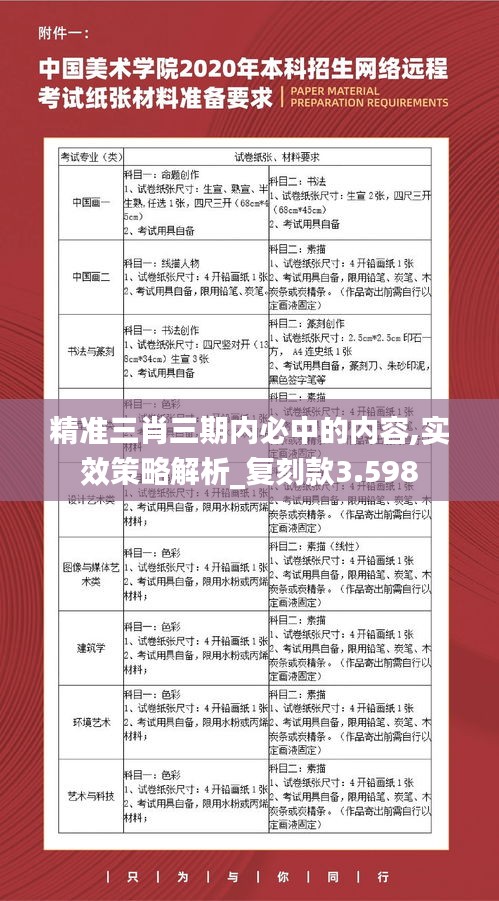 精準(zhǔn)三肖三期內(nèi)必中的內(nèi)容,實(shí)效策略解析_復(fù)刻款3.598