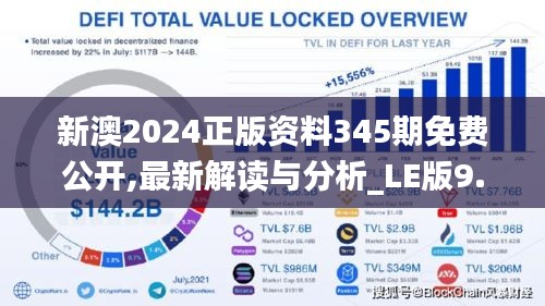 新澳2024正版資料345期免費公開,最新解讀與分析_LE版9.139