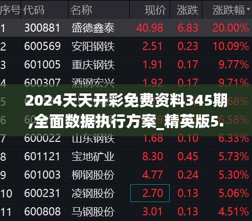 張袂如陰 第4頁(yè)