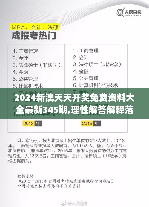 2024新澳天天開獎(jiǎng)免費(fèi)資料大全最新345期,理性解答解釋落實(shí)_UHD版7.688
