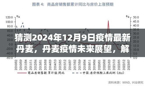 丹麥疫情未來展望，解析與預(yù)測至2024年12月9日的趨勢與觀點探討