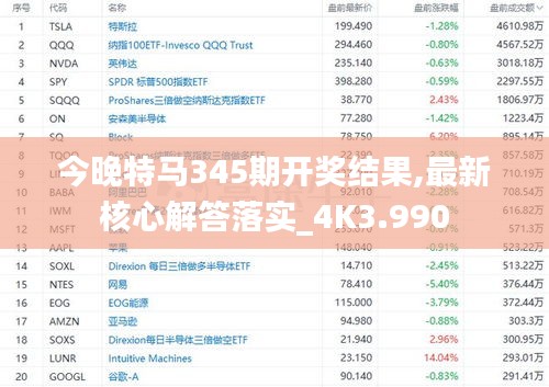 今晚特馬345期開(kāi)獎(jiǎng)結(jié)果,最新核心解答落實(shí)_4K3.990