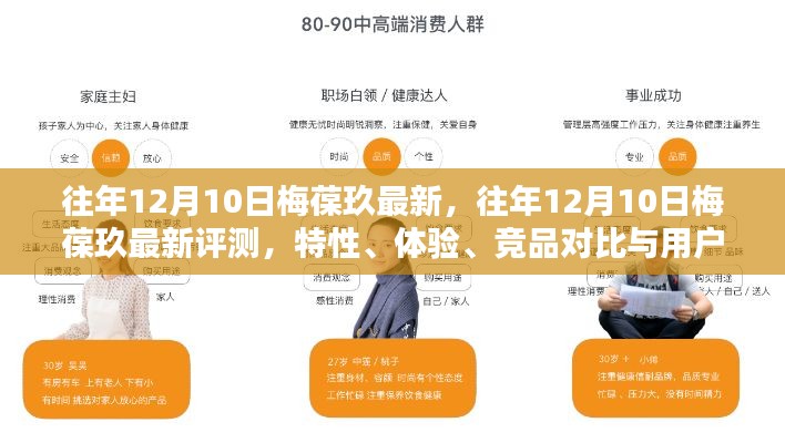 往年12月10日梅葆玖最新評測，特性、體驗、競品對比與用戶反饋全解析