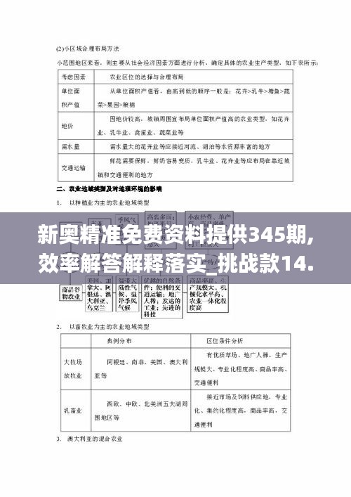 新奧精準(zhǔn)免費(fèi)資料提供345期,效率解答解釋落實(shí)_挑戰(zhàn)款14.662