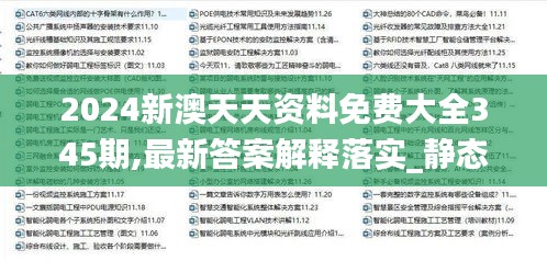2024新澳天天資料免費大全345期,最新答案解釋落實_靜態(tài)版3.616