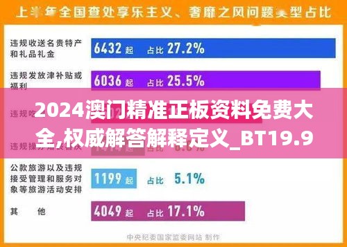 2024澳門精準(zhǔn)正板資料免費(fèi)大全,權(quán)威解答解釋定義_BT19.920