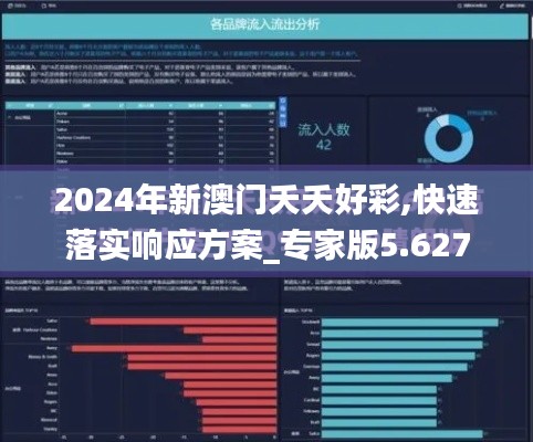 2024年新澳門夭夭好彩,快速落實響應(yīng)方案_專家版5.627
