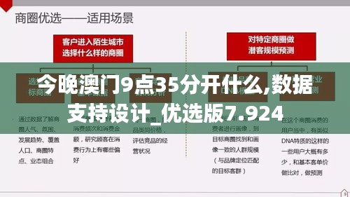 今晚澳門9點35分開什么,數(shù)據(jù)支持設計_優(yōu)選版7.924