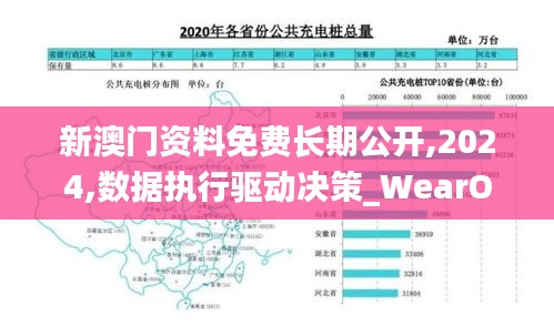 新澳門資料免費長期公開,2024,數(shù)據(jù)執(zhí)行驅(qū)動決策_WearOS8.236