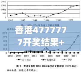 香港4777777開獎(jiǎng)結(jié)果+開獎(jiǎng)結(jié)果一,穩(wěn)定性設(shè)計(jì)解析_專屬版5.979