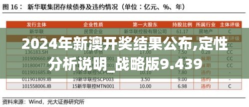 2024年新澳開(kāi)獎(jiǎng)結(jié)果公布,定性分析說(shuō)明_戰(zhàn)略版9.439