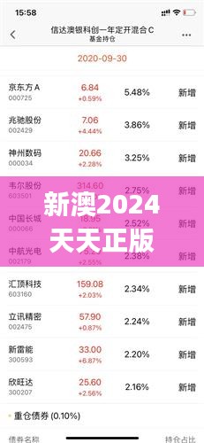 新澳2024天天正版資料大全,精細(xì)設(shè)計(jì)計(jì)劃_HD7.961