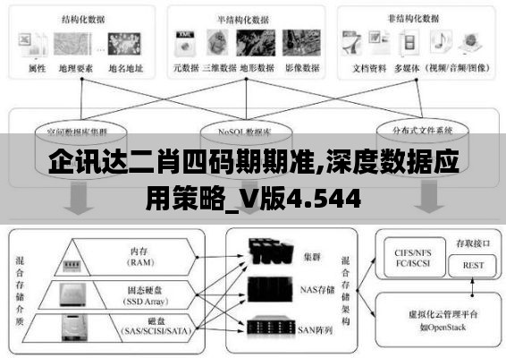 企訊達二肖四碼期期準,深度數(shù)據(jù)應(yīng)用策略_V版4.544