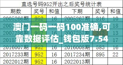 飛奇鉤貨 第4頁