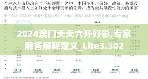 2024澳門天天六開好彩,專家解答解釋定義_Lite3.302