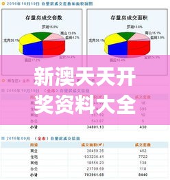 新澳天天開獎(jiǎng)資料大全最新100期,深層執(zhí)行數(shù)據(jù)策略_C版110.562