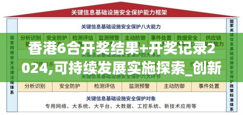 香港6合開(kāi)獎(jiǎng)結(jié)果+開(kāi)獎(jiǎng)記錄2024,可持續(xù)發(fā)展實(shí)施探索_創(chuàng)新版3.809