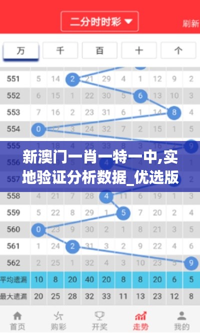 新澳門一肖一特一中,實(shí)地驗(yàn)證分析數(shù)據(jù)_優(yōu)選版8.806