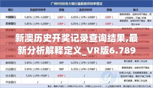 新澳歷史開獎(jiǎng)記錄查詢結(jié)果,最新分析解釋定義_VR版6.789