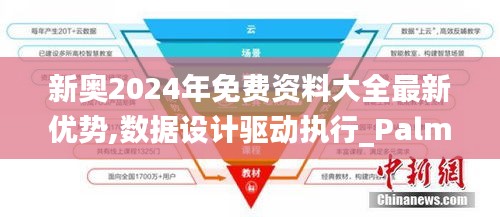 新奧2024年免費資料大全最新優(yōu)勢,數(shù)據(jù)設(shè)計驅(qū)動執(zhí)行_PalmOS17.666