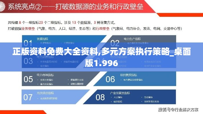 正版資料免費(fèi)大全資料,多元方案執(zhí)行策略_桌面版1.996