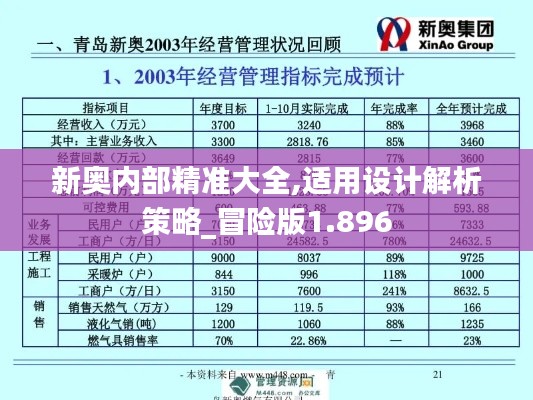 新奧內(nèi)部精準(zhǔn)大全,適用設(shè)計(jì)解析策略_冒險(xiǎn)版1.896