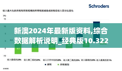 新澳2024年最新版資料,綜合數據解析說明_經典版10.322