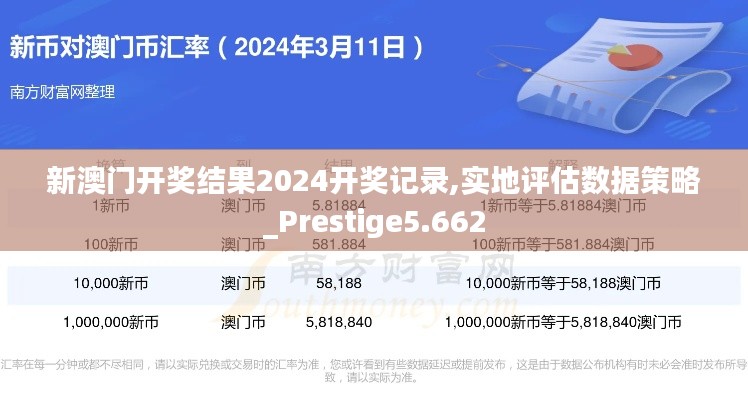 新澳門開獎(jiǎng)結(jié)果2024開獎(jiǎng)記錄,實(shí)地評(píng)估數(shù)據(jù)策略_Prestige5.662