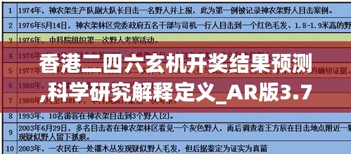 香港二四六玄機(jī)開獎(jiǎng)結(jié)果預(yù)測,科學(xué)研究解釋定義_AR版3.753