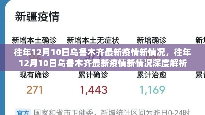 往年12月10日烏魯木齊疫情最新動態(tài)與深度解析