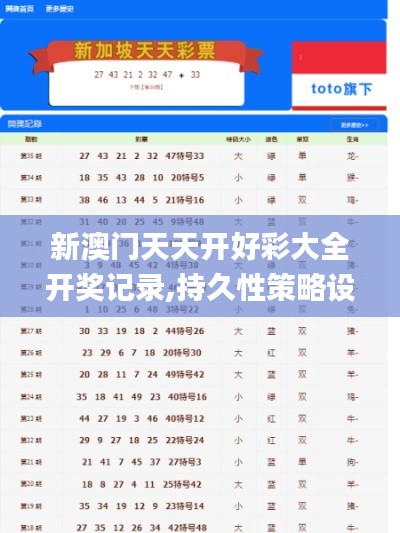 新澳門天天開好彩大全開獎記錄,持久性策略設(shè)計_KP9.922