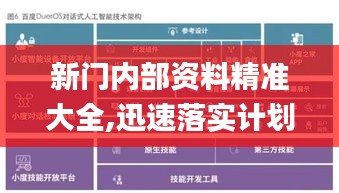 新門內(nèi)部資料精準(zhǔn)大全,迅速落實計劃解答_交互版4.502