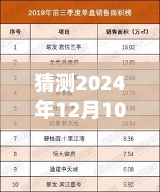 未來影響力榜單預測指南，以2024年預測為例，解讀如何猜測與解讀影響力榜單