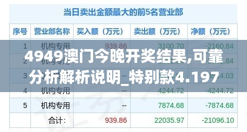 見賢思齊 第4頁